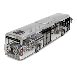 Divisionsbild Bus