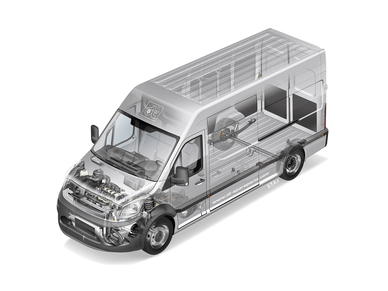 Divisionsbild Transporter