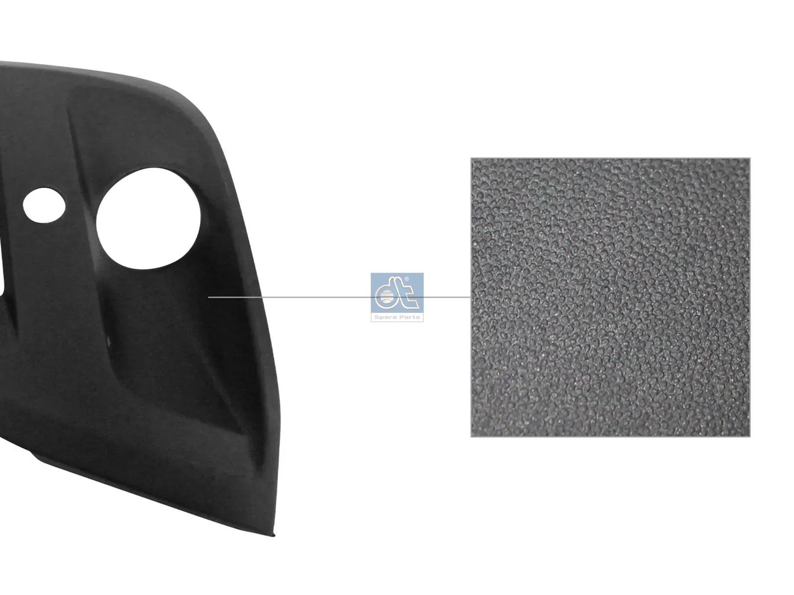 Kit, coperture del paraurti
