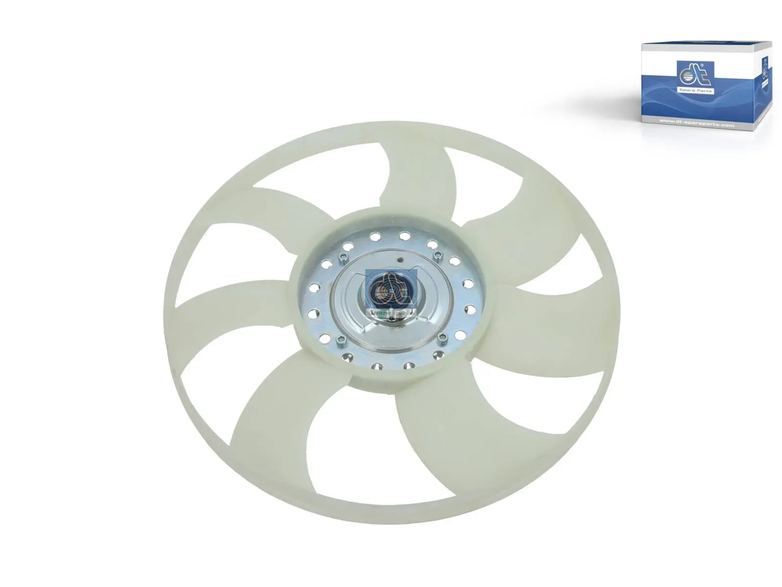 Ventilator met koppeling