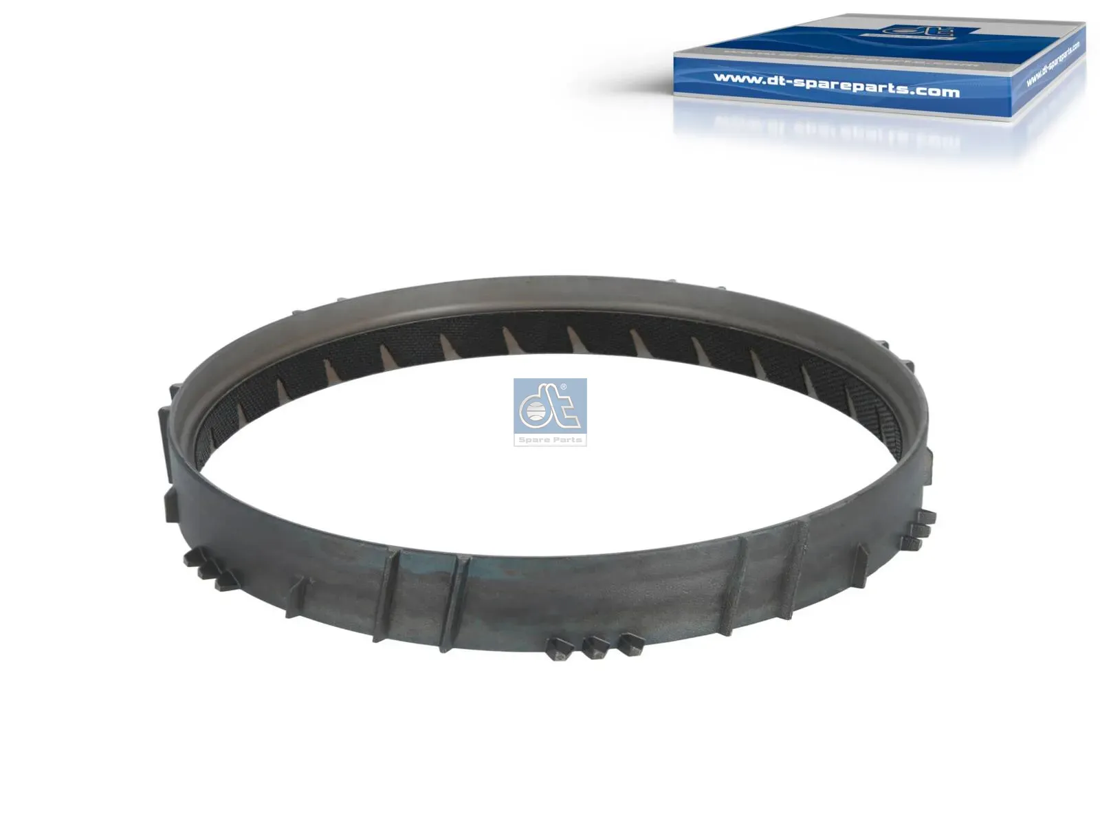 Synchronring