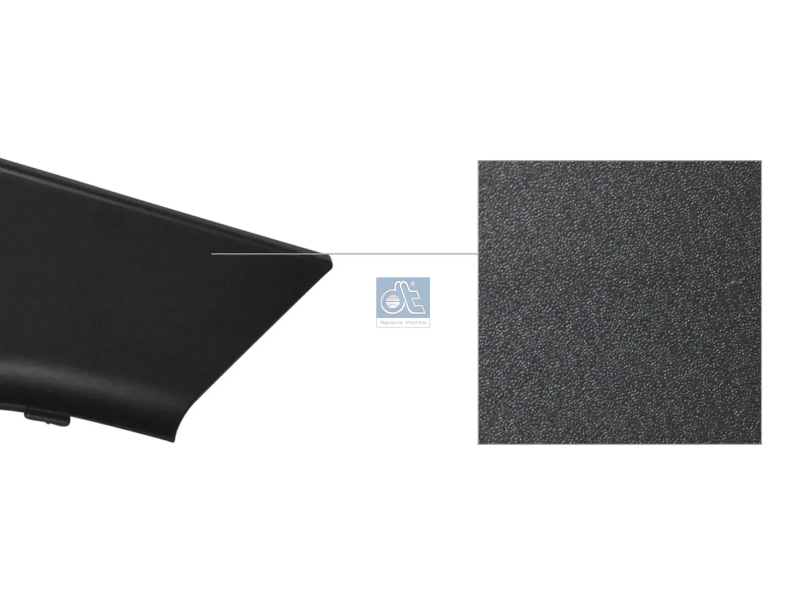 Spatschermafdekking, rechts
