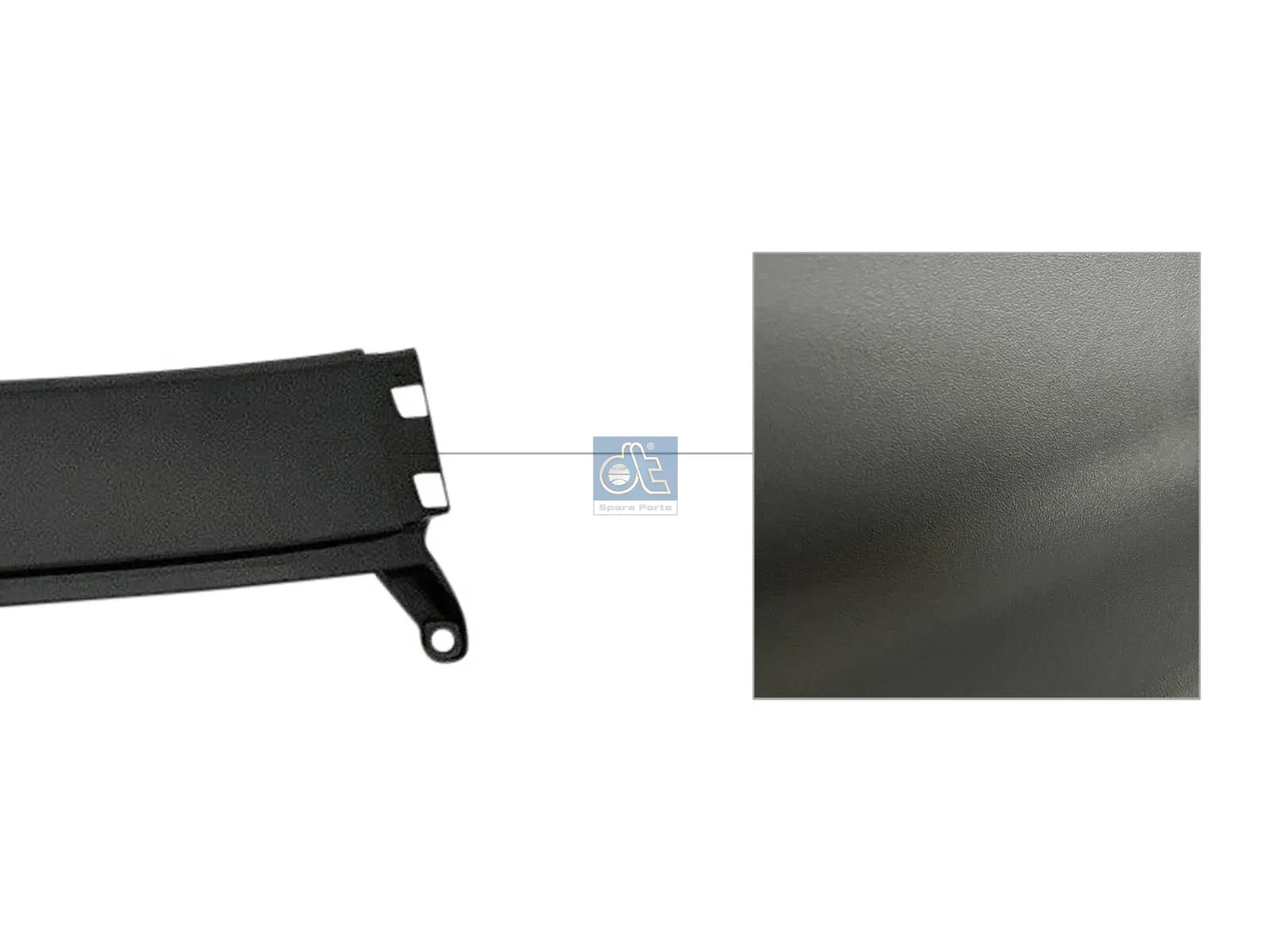 Painel frontal