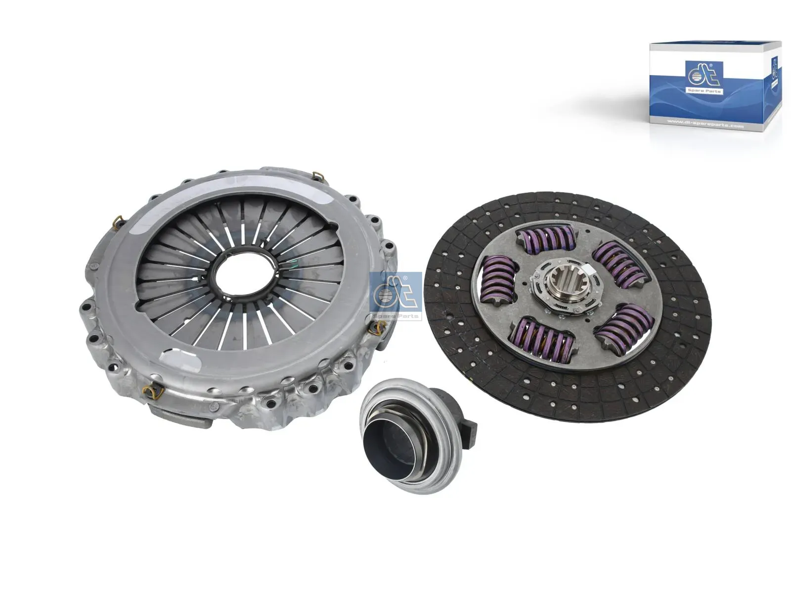 Clutch kit