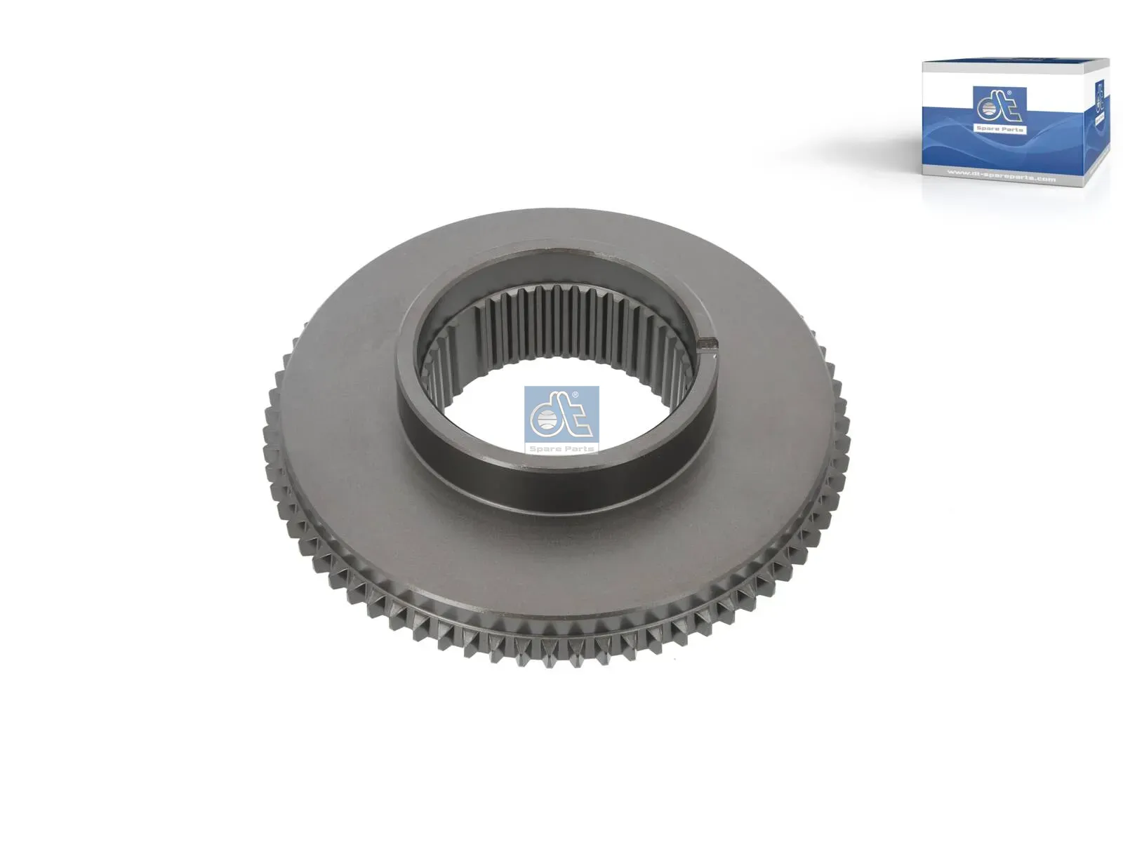 Synchromeshring