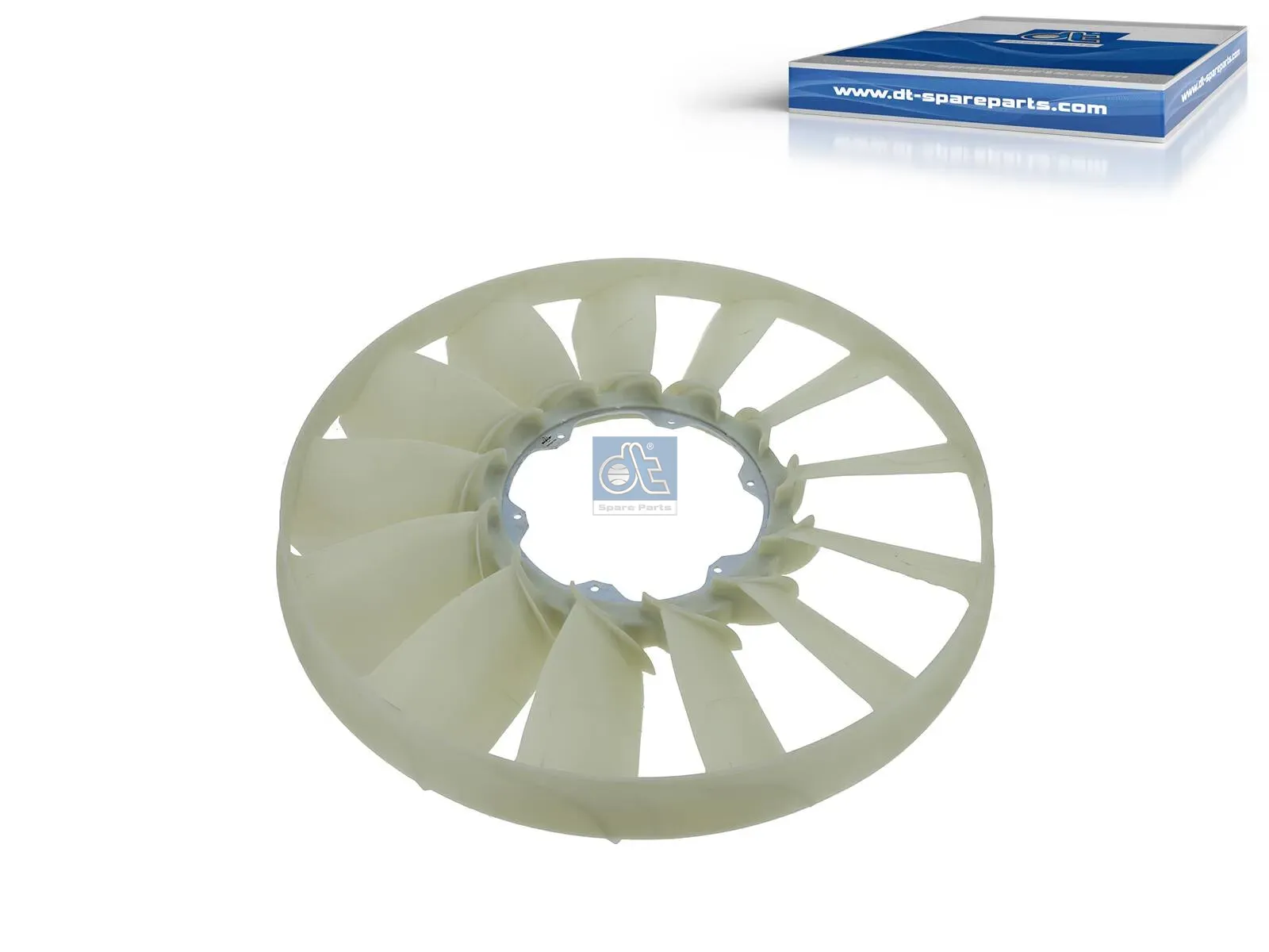 Ventilateur