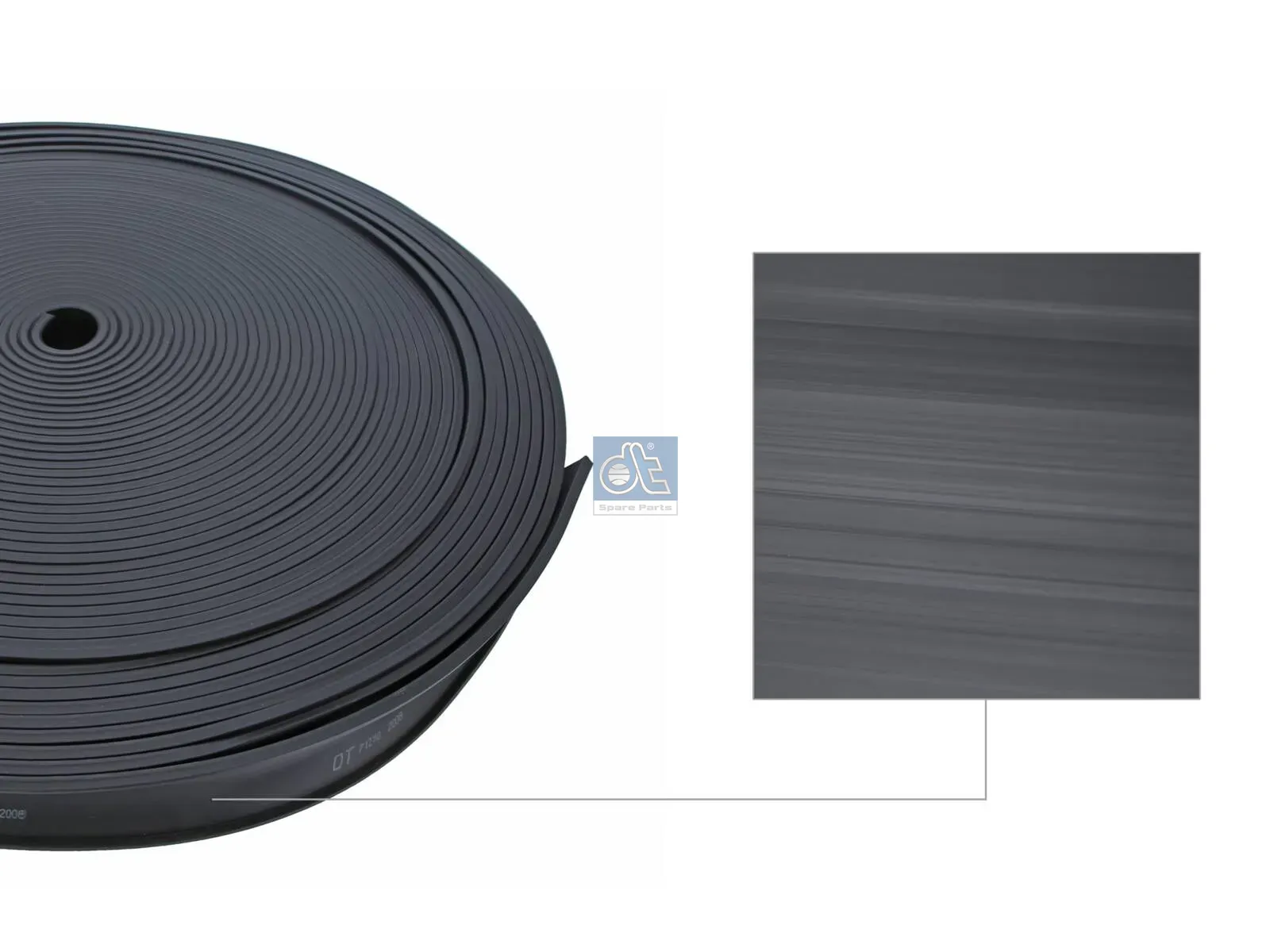Fascia gomma