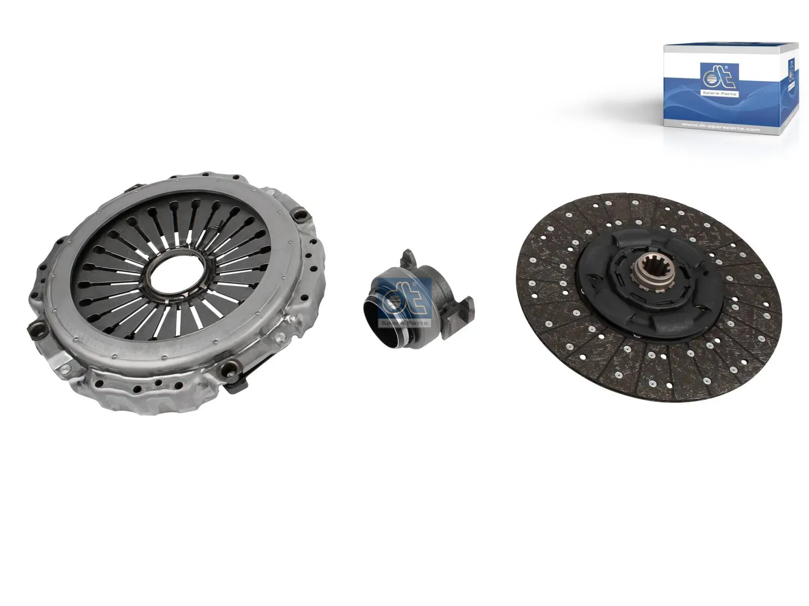 Clutch kit