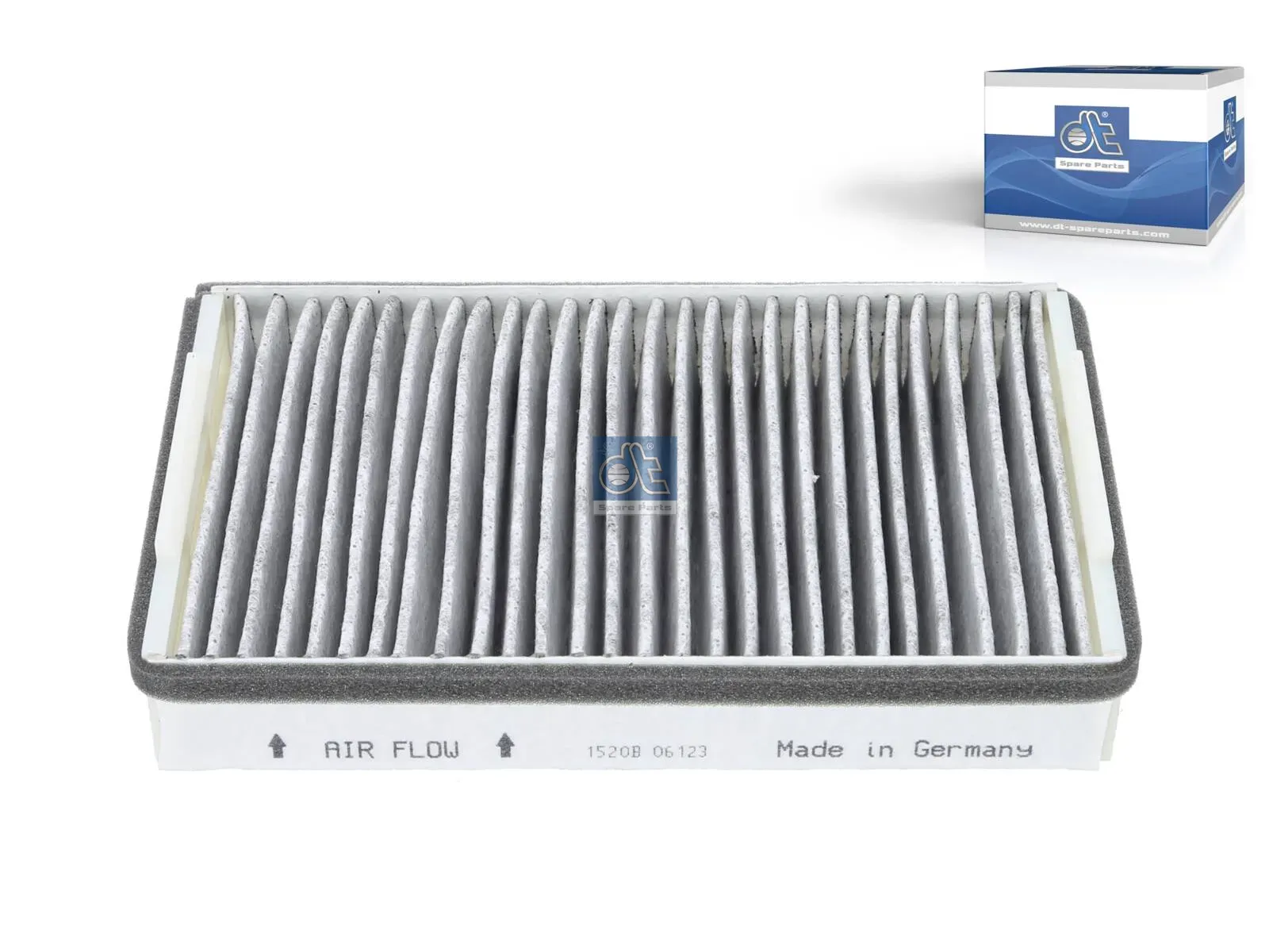 Cabinefilter, biofunctioneel