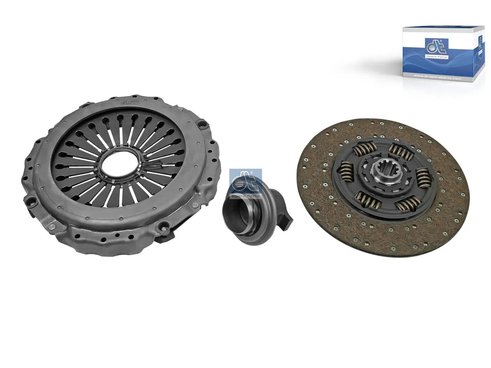 Clutch kit