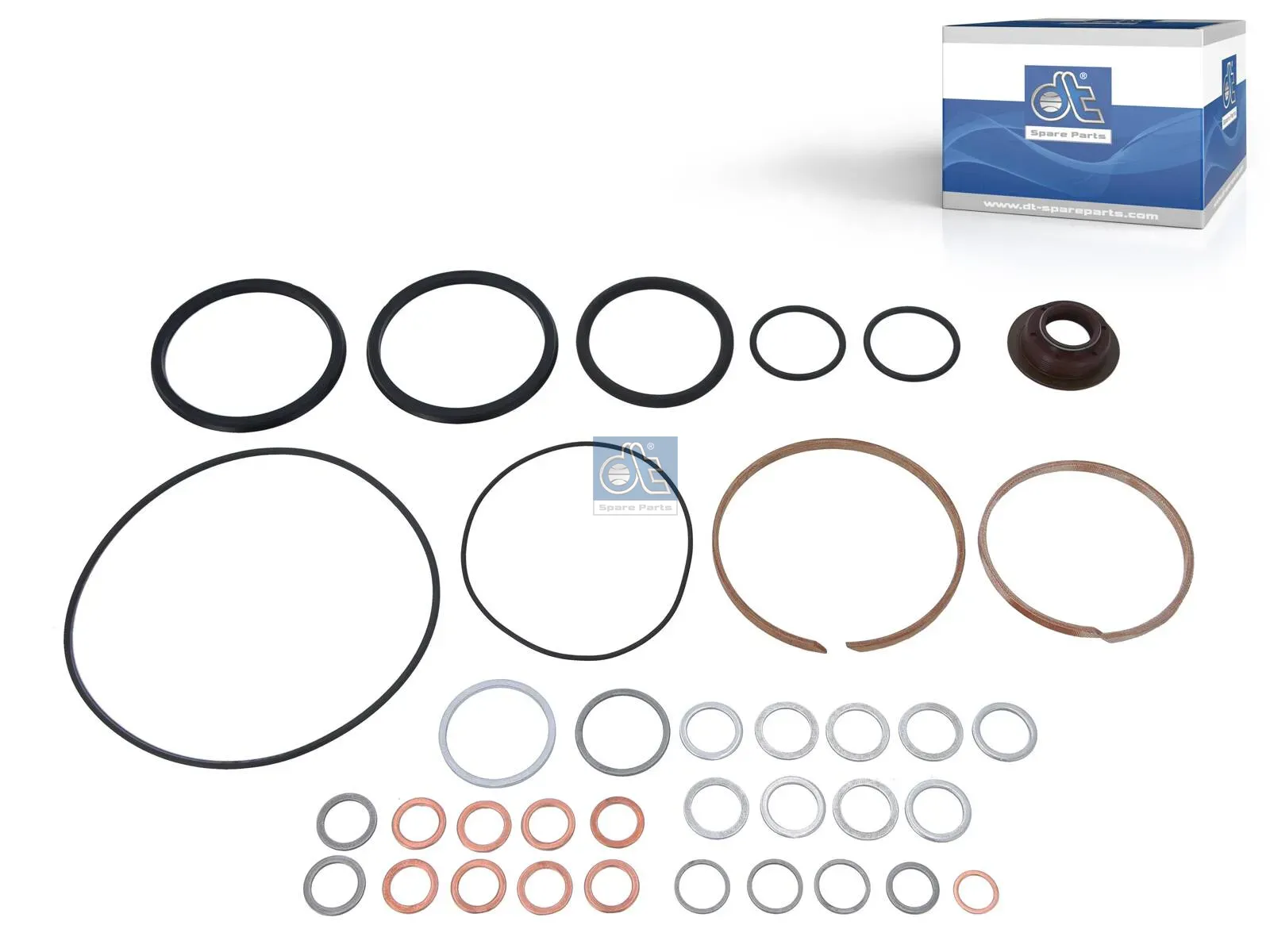 O-Ring Satz, Getriebe