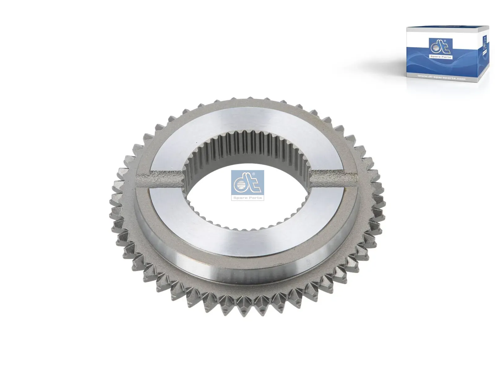 Synchronring