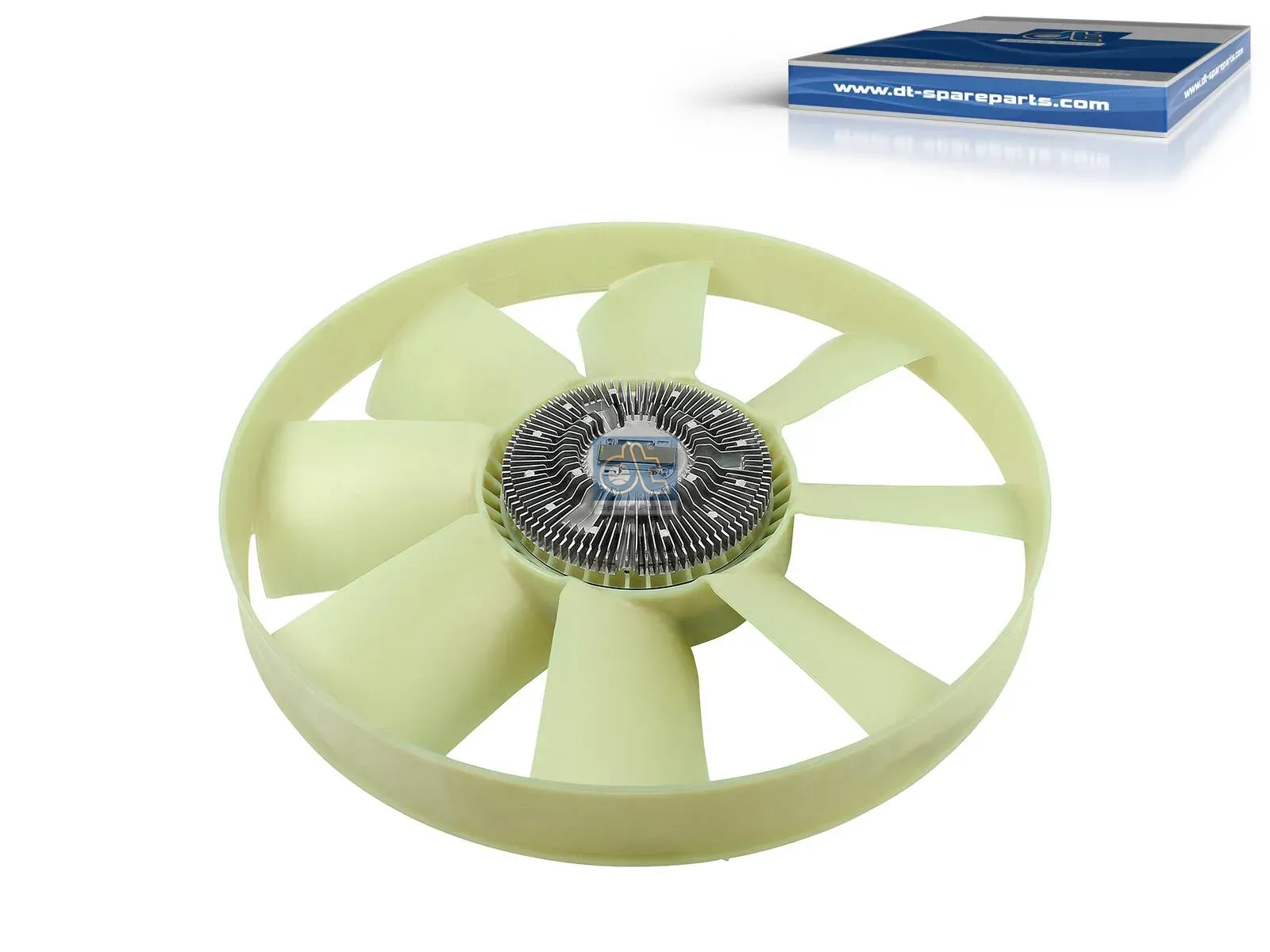 Ventilator met koppeling