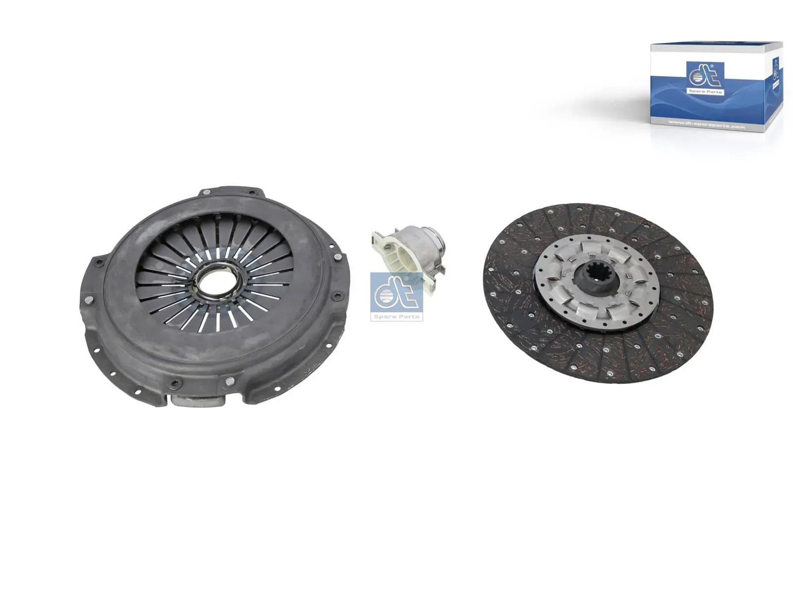 Clutch kit